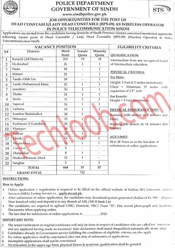 STS Sindh Police Jobs