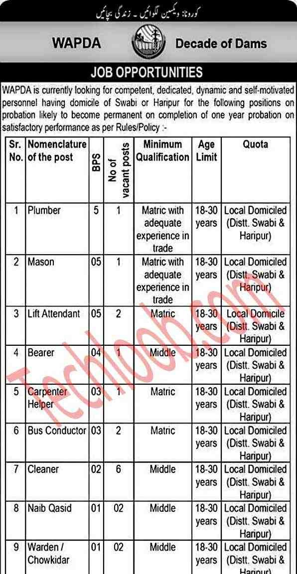 LATEST WAPDA JOBS 2024